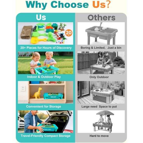 Sandkasten-Set, Sandtisch: Sandspielset, Behälter mit Deckel, Spielzeug für Kleinkinder, Dinosaurier-/Ozean-Formen-Sets, fördert die Kreativität und Erkundungsfähigkeiten – Geschenk für sensorische Aktivitäten im Innen- und Außenbereich für kleine Kinder Sandkasten-Set, Sandtisch: Sandspielset, Behälter mit Deckel, Spielzeug für Kleinkinder, Dinosaurier-/Ozean-Formen-Sets, fördert die Kreativität und Erkundungsfähigkeiten – Geschenk für sensorische Aktivitäten im Innen- und Außenbereich für kleine Kinder